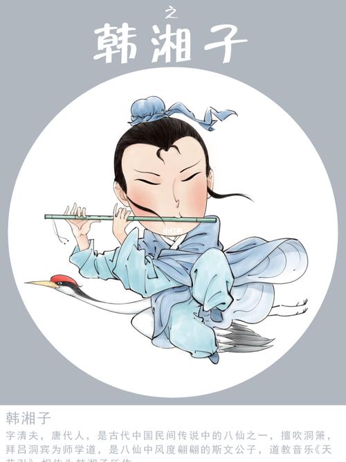 q版八仙过海系列人物_八仙过海_文化_绘画