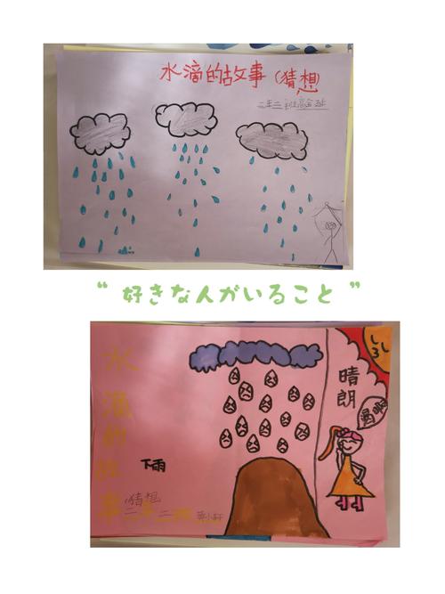 一滴水的神奇旅行