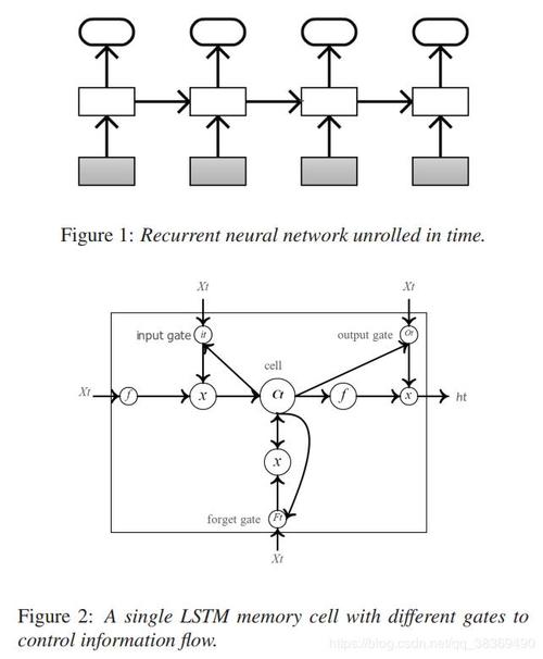 a bi-directional lstm approach for polyphone disambiguation in