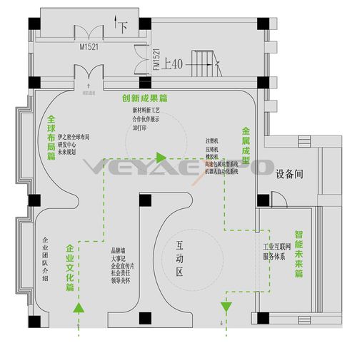 伊之密企业展厅