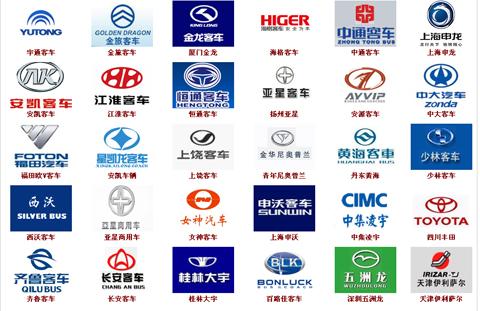 从品牌忠诚度的衡量标准看我国客车品牌发展方向