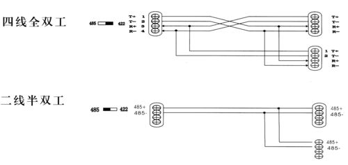 rs232/rs485通讯接口转换器 js485-9a 工业自动化监控组态软件 组态王