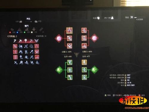 不同的技能加点与装备配合形成了不同的学派,今天小编分享一篇《巫师3