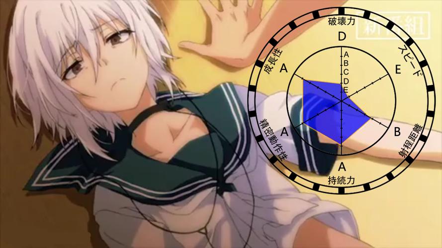 铃科百合子:教主继承自父亲的桃花体质总能吸引美女,继云川学姐之后