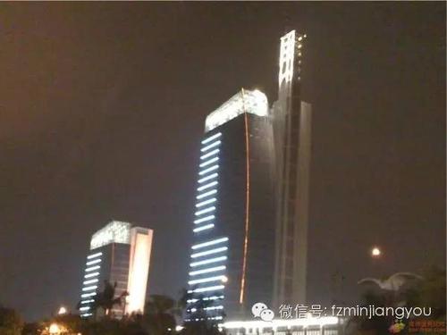 福建广播电视大楼