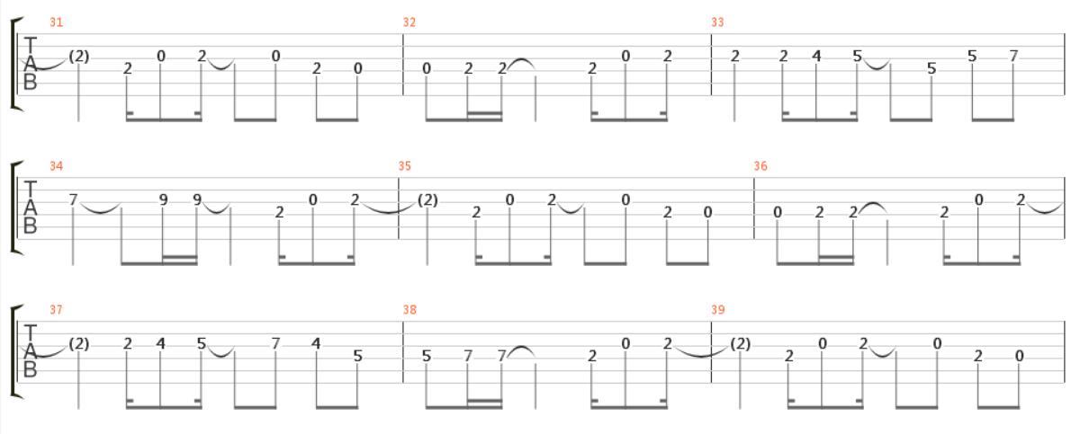 【吉他谱】《铠甲勇士》光的战役