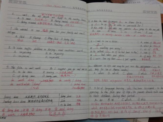 校本案例优秀错题本展示高二20班