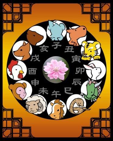 2012年情人节12生肖桃花情缘会如何?