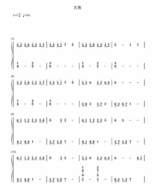 适合新手的93钢琴曲简谱分享_新手_钢琴曲_简谱_电影_钢琴谱_钢琴