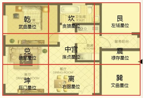 如何看房屋风水?买房的风水知识?