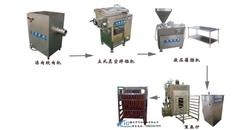 全套小型香肠加工设备/价格