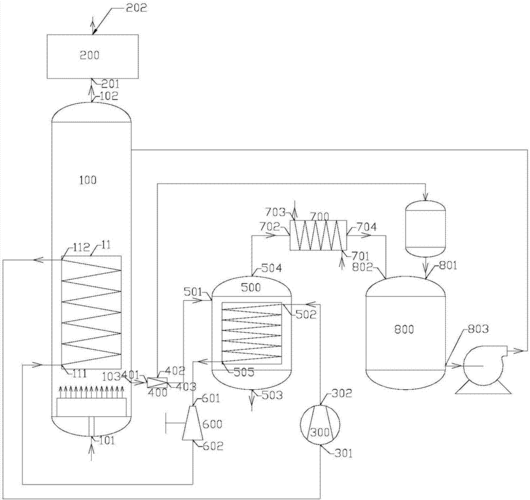 乙炔加氢制乙烯的反应系统技术方案