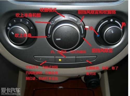 新凯越空调面板详解,送给疑惑