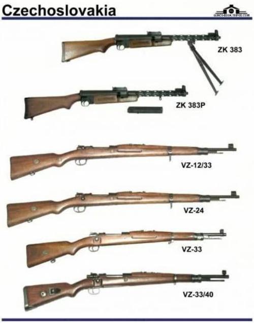 原创能打800米还带两脚架说说这款二战捷克霸气轻武器