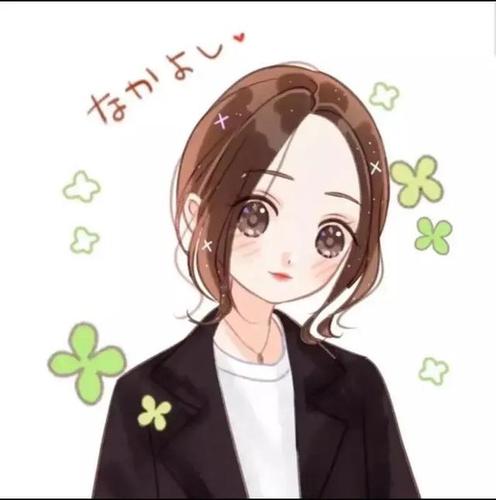 头像:开心就好呀