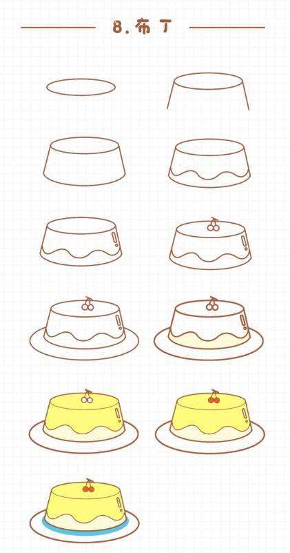 精品简笔画教程 |9组夏日甜品简笔画,加精!