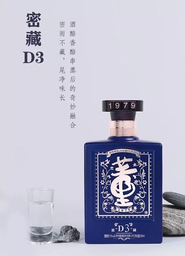 一文读懂董酒产品线