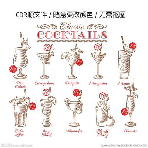 手绘鸡尾酒酒水单设计图__其他素材_底纹边框_设计图库_昵图网nipic.