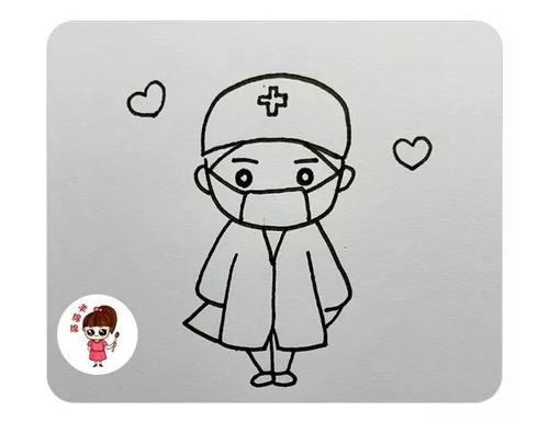 医生简笔画:向最可爱的人致敬~武汉加油