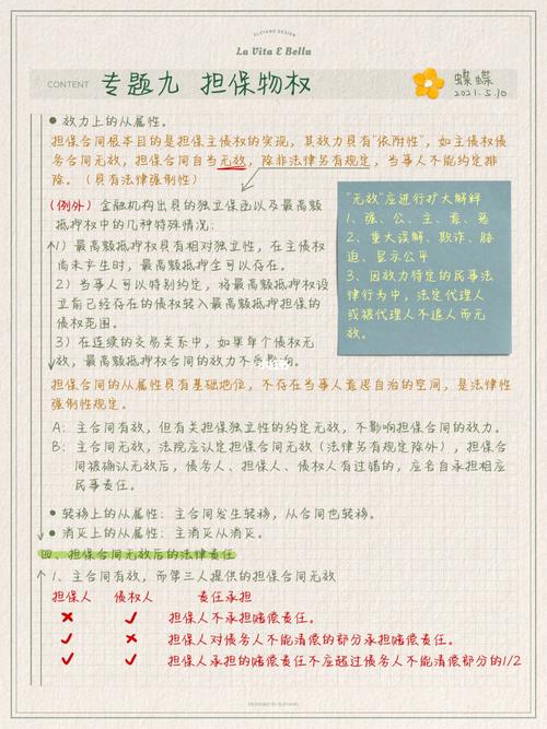 你们问的goodnotes笔记配色方案