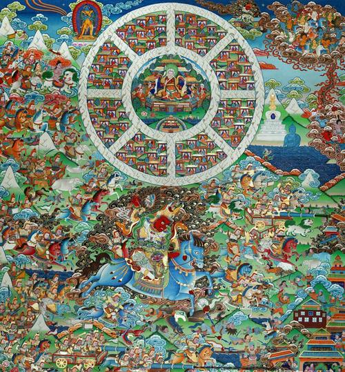 香巴拉—藏族唐卡