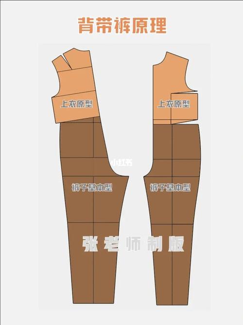 儿童背带裤_背带裤_童装_童装裁剪图_兴趣爱好_手工