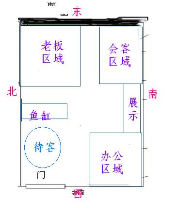 办公室风水麻烦给分析下和布置下 谢谢~!