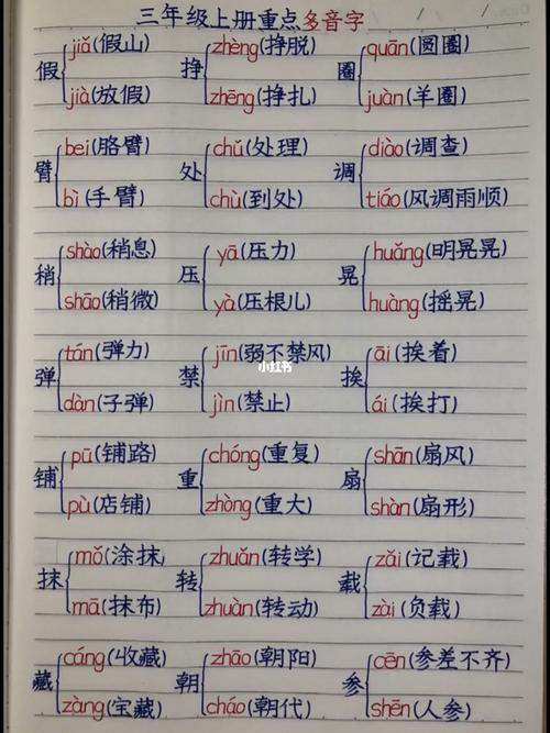 三年级上册重点多音字 仿写句子99_育儿经_辣妈_辣妈育儿经_教育