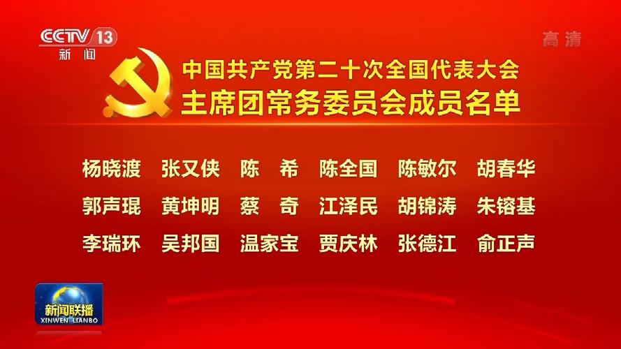中国共产党第二十次全国代表大会主席团常务委员会成员名单