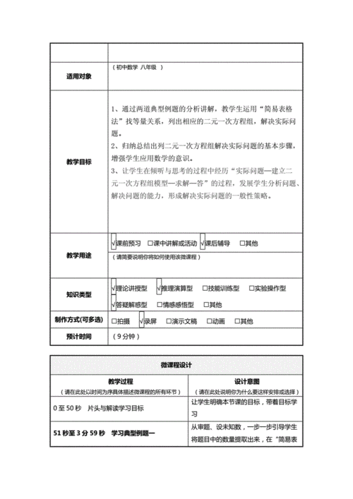 微课程设计方案模板doc4页