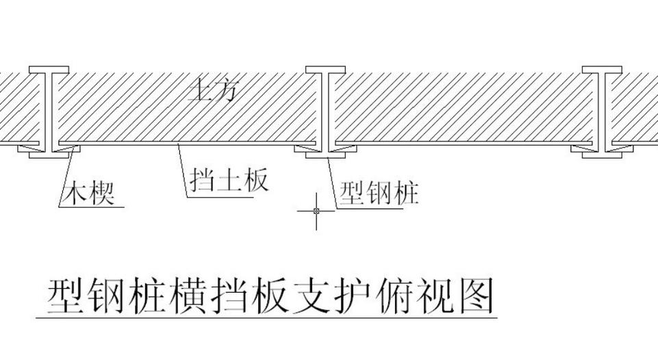 型钢桩横挡板支护