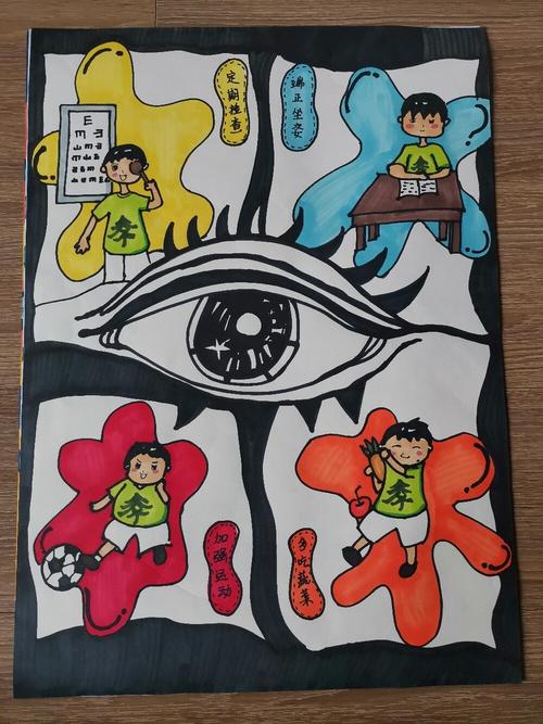 爱护眼睛,保护视力马克笔手绘海报 i