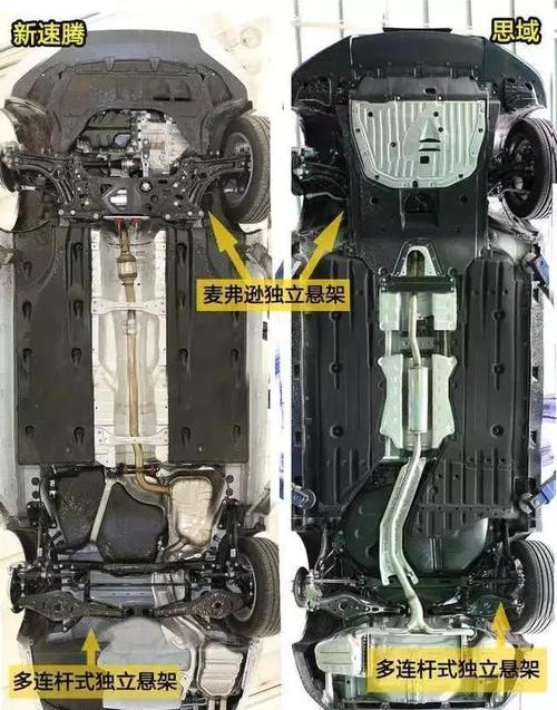 对比本田思域和大众速腾的底盘, 网友: 谁有良心一目了然