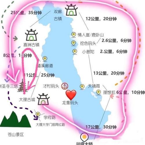 大理洱海环游两天路线攻略,洱海旅游攻略必去景点!