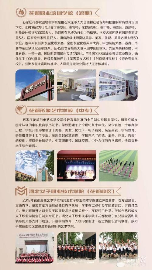 石家庄花都职业培训学校2020招生简章