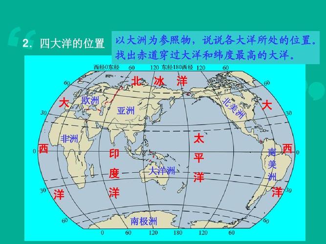 第二节 世界的海陆分布ppt