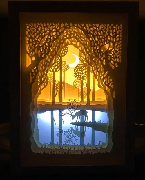 光影纸雕灯童话 创意立体装饰卧室夜台灯箱diy手工制作材料送礼物_7折