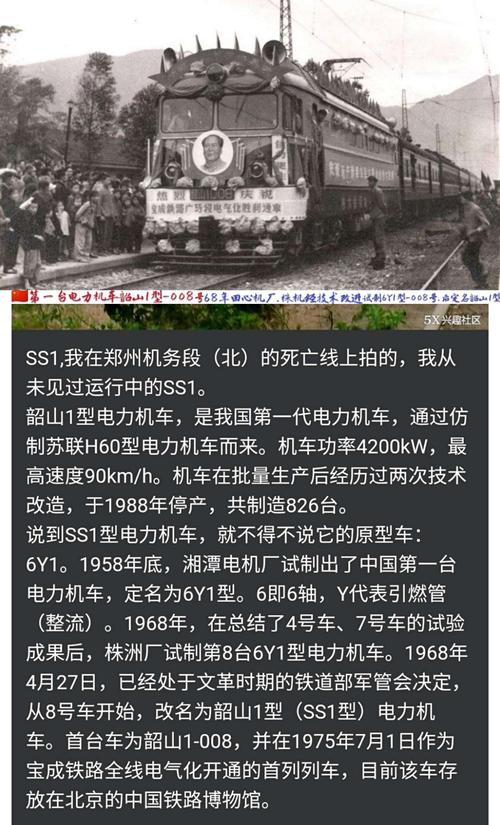 火车头-韶山ss型电力机车