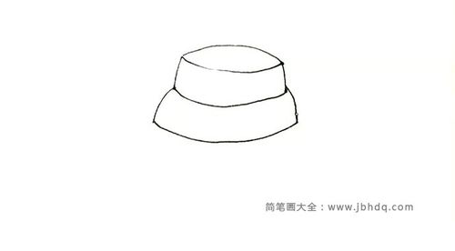 简笔画教程:画围巾