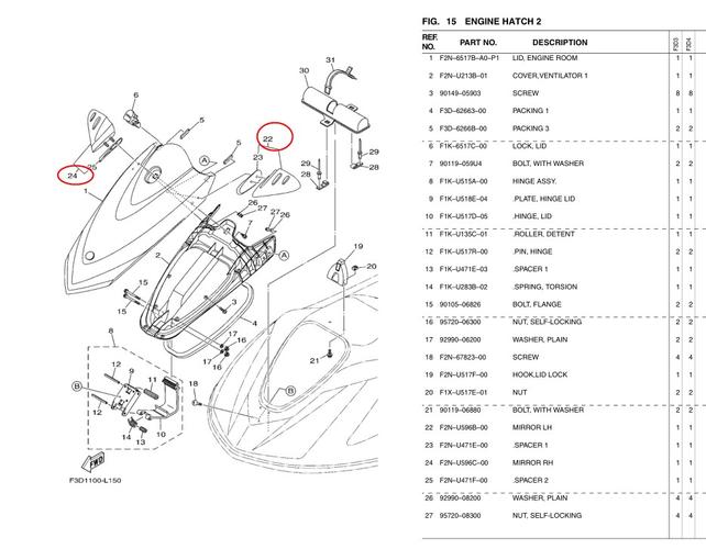 您正在搜索的关键词是 摩托艇配件 ,我们找到以下与 摩托艇配件 相关