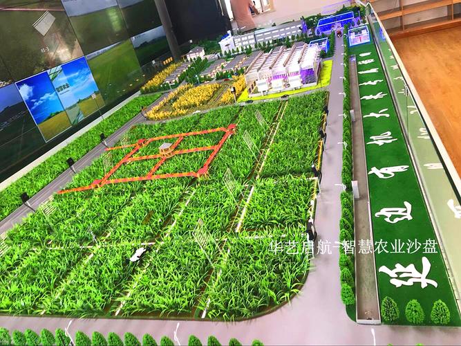 物联网农业沙盘模型_智慧农业沙盘