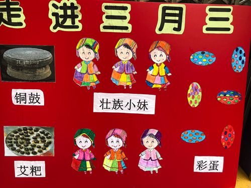 三月三主题墙