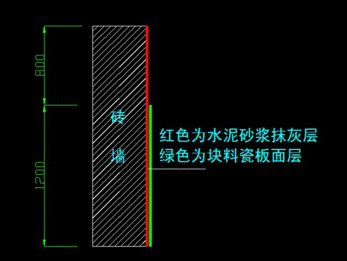 墙面贴块料面层抹灰的问题