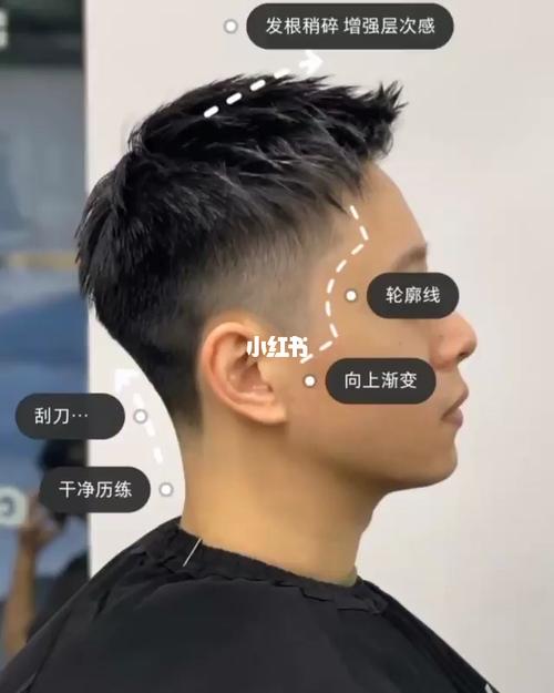 男生层次感短发,让人眼前一亮的短发_短发_发型_p.
