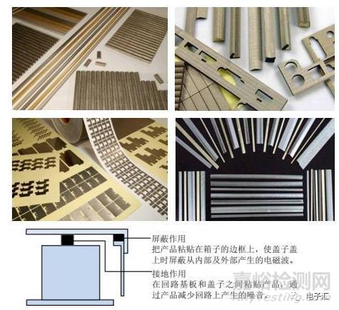 用于解决或者防止emi问题的电磁屏蔽材料大全