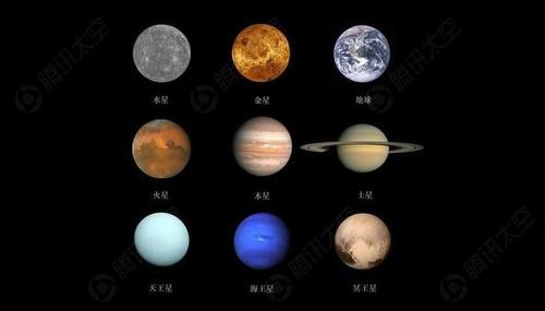 从水星到冥王星 太阳系的"火冰"九重天