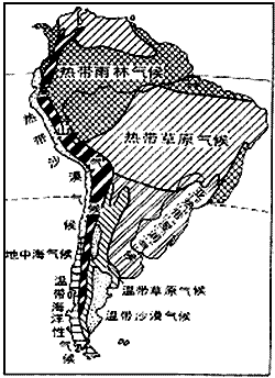 读上图,简要分析南美洲的气候特征(至少两点).