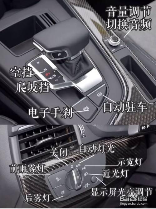 奥迪a6中控按键图解