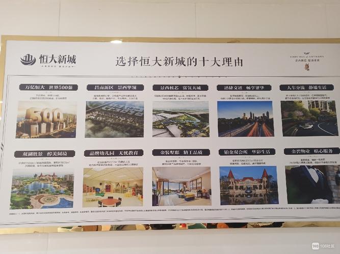 景德镇恒大新城