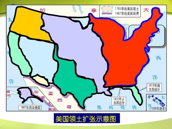 第18课 美国南北战争ppt